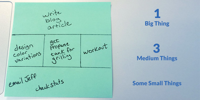 Simple Daily To Do List Template