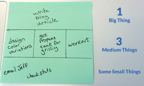 daily to do list template