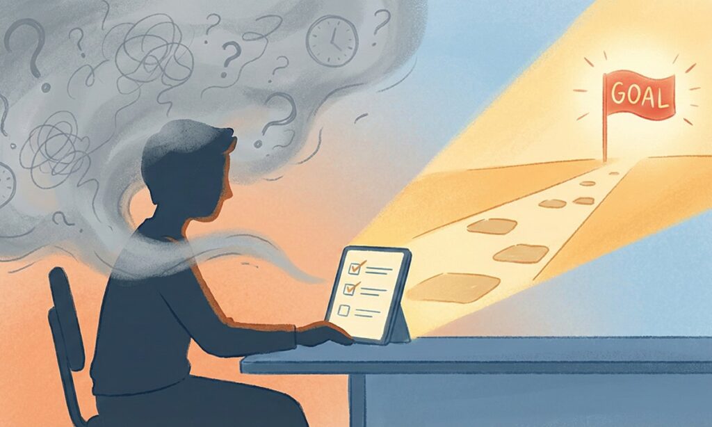 adhd productivity thumbnail